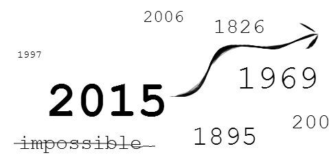 y si no impossible