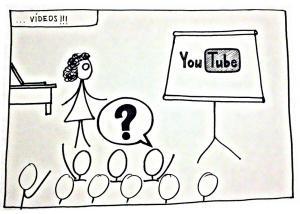 Clase multimedia con muchos vídeos